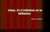 Chap. VI /l’inflation et la déflation Prof: L.l.Alaoui.