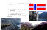 Relieful Norvegiei