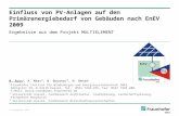 © Fraunhofer IWES Ergebnisse aus dem Projekt MULTIELEMENT M. Roos 1, A. Maas², N. Boyanov³, N. Henze 1 1 Fraunhofer-Institut für Windenergie und Energiesystemtechnik.