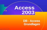 (c) BS Vöcklabruck / J. Schmid Access 2003 DB - Access Grundlagen.