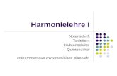 Harmonielehre I Notenschrift Tonleitern Halbtonschritte Quintenzirkel entnommen aus .