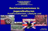 Rechtsextremismus in Jugendkulturen Ausdrucksformen, Lifestyle und Musik Jugendrat der Stadt Gladbeck Wochenendseminar Was ist neu an Neonazis? 14.-16.12.2007.