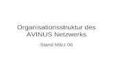Organisationsstruktur des AVINUS Netzwerks Stand März 06.