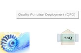 Quality Function Deployment (QFD) HoQ. HS Vorlesung Quality Engineering, Alexander Frank QFD184 Lernziele Sie kennen QFD als Planungsinstrument im Entwicklungs-