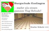 1 Burgschule Esslingen – mehr als einen ganzen Tag Schule! Starke Schule 2009 Im Herzen der Esslinger Innenstadt 106 Jahre Tradition 400 Schüler/innen.
