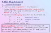 7. Das Quarkmodell 7.1. Vorbemerkungen Hadronen sind ausgedehnt ( Formfaktoren ) Es gibt diskrete quantenmechanische Zustände fester Energien ( Massen.