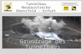 Grundzüge des Tunnelbaus Tunnelbau Neubaustrecke Ebensfeld - Erfurt.