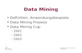 Datenbanksysteme 3 Sommer 2003 Data Mining - 1 Worzyk FH Anhalt Data Mining Definition, Anwendungsbespiele Data Mining Prozess Data Mining Cup –2001 –2002.