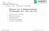 FH D Fachhochschule Düsseldorf Maschinenbau und Verfahrenstechnik Messen von 3-dimensionalen Strömungen mit LDA und PIV Raimund Schledde Strömungsmechanik,