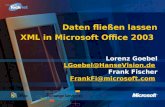 Daten fließen lassen XML in Microsoft Office 2003 Lorenz Goebel LGoebel@HanseVision.de Frank Fischer FrankFi@microsoft.com LGoebel@HanseVision.de FrankFi@microsoft.com.