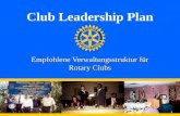 Club Leadership Plan Empfohlene Verwaltungsstruktur für Rotary Clubs.
