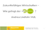 Zukunftsfähiges Wirtschaften – Wie gelingt der ? Andrea Lindlohr MdL Wie gelingt der Green New Deal? Andrea Lindlohr MdL, 14. Mai 2011 1.