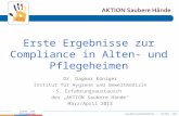 Www.aktion-sauberehaende.de | ASH 2011 - 2013 Alten- und Pflegeheime Erste Ergebnisse zur Compliance in Alten- und Pflegeheimen Dr. Dagmar Königer Institut.