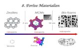8. Poröse Materialien Proteine mikroporösmesoporös 2 nm makroporös ZeolitesMCMsBio-foams 50 nm Moleküle.