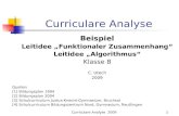 Curriculare Analyse 20091 Curriculare Analyse Beispiel Leitidee Funktionaler Zusammenhang Leitidee Algorithmus Klasse 8 C. Utech 2009 Quellen [1] Bildungsplan.
