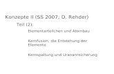 Konzepte II (SS 2007; D. Rehder) Teil (2): Elementarteilchen und Atombau Kernfusion; die Entstehung der Elemente Kernspaltung und Urananreicherung.