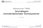 Arbeitsbereich Technische Aspekte Multimodaler Systeme Universität Hamburg Fachbereich Informatik Oberseminar TAMS Grundlagen omnidirektionaler Sichtsysteme.