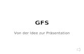 GFS Von der Idee zur Präsentation. Themenfindung Arbeitsschritte Recherche Zitieren und Bibliographieren Die schriftliche Arbeit Vorbereitung der Präsentation.