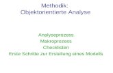 Methodik: Objektorientierte Analyse Analyseprozess Makroprozess Checklisten Erste Schritte zur Erstellung eines Modells.