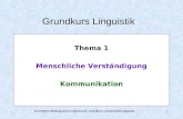 Karl-Dieter Bünting (Universität Essen): Grundkurs Germanistik/Linguistik 1 Grundkurs Linguistik Thema 1 Menschliche Verständigung Kommunikation.