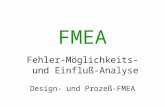 FMEA Fehler-Möglichkeits- und Einfluß-Analyse Design- und Prozeß-FMEA.