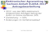 16.04.2013 ALFF Mitte Halberstadt1 Elektronischer Agrarantrag in Sachsen-Anhalt ELAISA 2013 Antragsbearbeitung 2012: von den 98% elektronisch eingereichten.