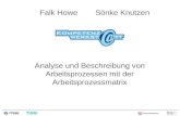 Analyse und Beschreibung von Arbeitsprozessen mit der Arbeitsprozessmatrix Falk Howe Sönke Knutzen.