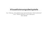 Visualisierungsbeispiele Zur Übung Visualisierung semantischer Informationen Von: Silvia Dorsch/ Lars Aßmann WS 08/09.