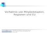Westfälische Wilhelms-Universität Münster Prof. Dr. Wichard Woyke Standardkurs EU, 03.06.2008 Verhältnis von Mitgliedstaaten, Regionen und EU.