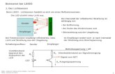 WWU – Institut für Technik und ihre Didaktik – Hein/ Weber TEAM – Sensoren bei LEGO 1 Sensoren bei LEGO 1. Der Lichtsensor Beim LEGO - Lichtsensor handelt.