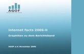 Internet facts 2006-II Graphiken zu dem Berichtsband AGOF e.V. November 2006.