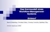 Entwurf Das Kernmodell eines Workflow-Management- Systems Entwurf Bernd Deterding, Christian Eilers, Thomas Gutsche, Matthias Pfau FHDW Hannover 2005.