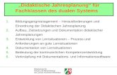 Didaktische Jahresplanung für Fachklassen des dualen Systems 1.Bildungsgangmanagement – Herausforderungen und Einordnung der Didaktischen Jahresplanung.