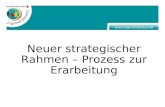 Www.jugendrotkreuz.de Neuer strategischer Rahmen – Prozess zur Erarbeitung.