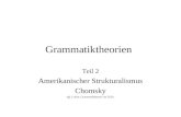 Grammatiktheorien Teil 2 Amerikanischer Strukturalismus Chomsky vgl. Lobin, Grammatiktheorie im 20.Jh.