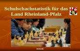 Schulschachstatistik für das Land Rheinland-Pfalz 23.01.2014.