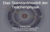 Thomas Lohse Schule für Astroteilchenphysik 2007 Universität Erlangen-Nürnberg Das Standardmodell der Teilchenphysik.