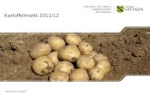 Kartoffelmarkt 2011/12 Stand: 07.02.2012. | 11.02.201 Maika Krauter2 Haupterzeugerländer: China, Russland, Indien, Ukraine, USA, Deutschland, Polen Schwergewicht.
