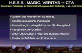 H.E.S.S., MAGIC, VERITAS CTA Cherenkov-Teleskope für Gammastrahlung aus dem Weltall (E 10...100 GeV) Quellen der kosmischen Strahlung Beschleunigungsmechanismen.