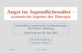 Mai 2007Dr. K. Ludewig1 Angst im Jugendlichenalter - systemische Aspekte der Therapie Dr. Kurt Ludewig Hamburg / Münster Fachsektion systemische Familientherapie.