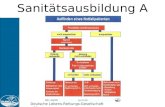 Deutsche Lebens-Rettungs-Gesellschaft e.V. Sanitätsausbildung A.