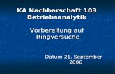 KA Nachbarschaft 103 Betriebsanalytik Vorbereitung auf Ringversuche Datum 21. September 2006.