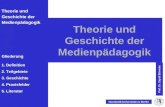 Theorie und Geschichte der Medienpädagogik Gliederung 1. Definition 2. Teilgebiete 3. Geschichte 4. Praxisfelder 5. Literatur Humboldt-Universität zu Berlin.