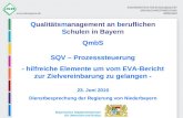Qualitätsmanagement an beruflichen Schulen in Bayern QmbS SQV – Prozesssteuerung - hilfreiche Elemente um vom EVA-Bericht zur Zielvereinbarung zu gelangen.