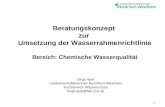 1 Beratungskonzept zur Umsetzung der Wasserrahmenrichtlinie Bereich: Chemische Wasserqualität Birgit Apel Landwirtschaftskammer Nordrhein-Westfalen Fachbereich.