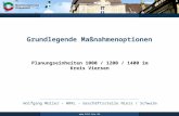 Wolfgang Müller – WRRL - Geschäftsstelle Niers / Schwalm  Grundlegende Maßnahmenoptionen Planungseinheiten 1000 / 1200 / 1400 im Kreis Viersen.