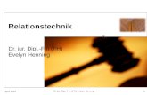 April 20121 Dr. jur. Dipl.-Fin. (FH) Evelyn Henning Relationstechnik Dr. jur. Dipl.-Fin (FH) Evelyn Henning.