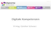 Digitale Kompetenzen FI Mag. Günther Schwarz. Kein Kind ohne digitale Kompetenzen.
