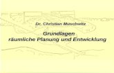 Grundlagen der räumlichen Planung & Entwicklung Dr. Christian Muschwitz Stadtplaner, AK NW Fachbereich VI Angewandte Geographie / Raumentwicklung & Landesplanung.