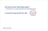 Strukturierte Beteiligungen – Investieren in unternehmerische Beteiligungen Ulrich Dinkelbach Heidelberg, 04. Juli 2007 zusammengestellt für die :